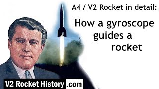 How a gyroscope guides a rocket [upl. by Chivers]