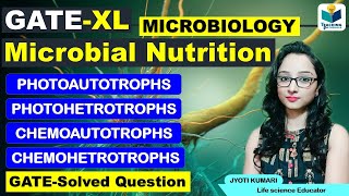 MICROBIAL NUTRITION CSIR NET GATE  BARC  ICAR ICMR MSc [upl. by Uchida]