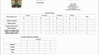 Monitoring And Evaluation System [upl. by Naahs]