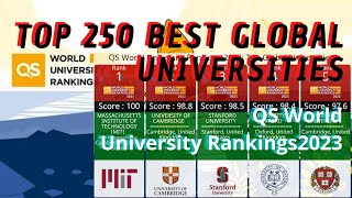 Top 250 Best Global Universities in 2023  QS World University Rankings 2023 [upl. by Amrak913]