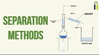 IGCSE Chemistry Revision  Part 21  Separation Methods [upl. by Nahtannoj]