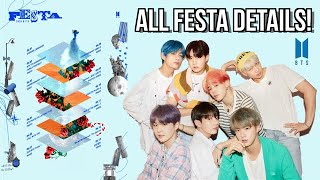 BTS FESTA 2020 TIMELINE EXPLAINED [upl. by Alburg]