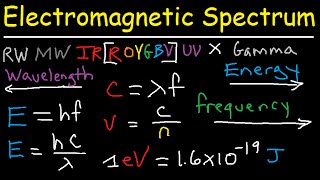 Electromagnetic Spectrum Explained  Gamma X rays Microwaves Infrared Radio Waves UV Visble Light [upl. by Nesta]