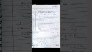 ✍️Cytochrome C Oxidase 👩‍🔬 [upl. by Llerdnad]