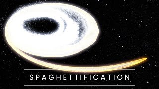 Stellar Devourer Black Hole SPAGHETTIFICATION of Star into Accretion Disk  4K [upl. by Aiotal]