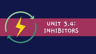 Unit 34 Inhibitors [upl. by Ekard624]