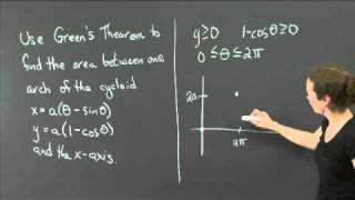 Greens Theorem area under an arch  MIT 1802SC Multivariable Calculus Fall 2010 [upl. by Enidlarej375]