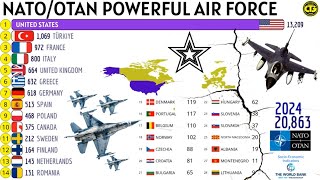 THE MOST POWERFUL AIR FORCE OF NATO [upl. by Ailema]