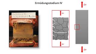 Bruchformen 3 – Schwingbruch [upl. by Adnim398]