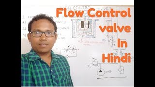 Hydraulic Flow Control valves in Hindi [upl. by Deeas]