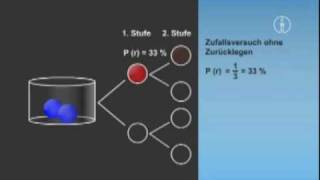 FWU  Beschreibende Statistik und Wahrscheinlichkeitsrechnung [upl. by Alvita]