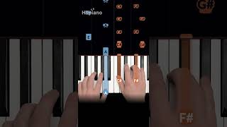 Make everyone SMILE with this cute song 🐱🐱 pianotutorial shorts [upl. by Nekcerb]