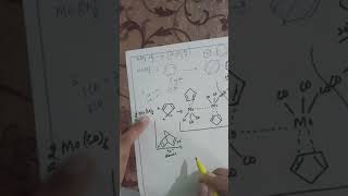 Metal carbonyls chemical reactions [upl. by Araek]