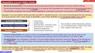 Interpretation of Social Welfare Statutes [upl. by Rolph]