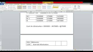 Comptabilité approfondie  la réévaluation libre Les étapes de l’enregistrement comptable  TP [upl. by Zertnom]