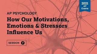 2021 Live Review 7  AP Psychology  How Our Motivations Emotions amp Stressors Influence Us [upl. by Etezzil766]