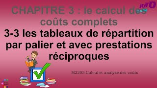 Cours comptabilité analytique  répartition des charges indirectes par palier  prestations croisées [upl. by Maurer109]