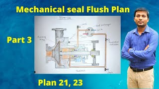 Seal flushing plan 2123 amp 31  Mechanical seal plan in Hindi  Mechanical seal flushing plan 23 [upl. by Shiekh]