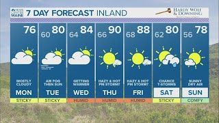 NEWS CENTER Maine Weather Video Forecast [upl. by Yelbmik]