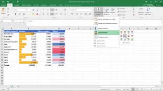 MS Office 365  Excel Voorwaardelijke opmaak  Relaties markeren 2 [upl. by Vaasta]