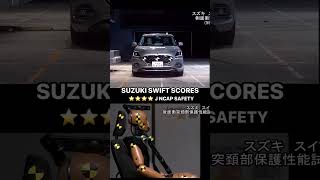 4 Star Safety Rating for new Swift in Crash Tests NewSwift [upl. by Nabila]