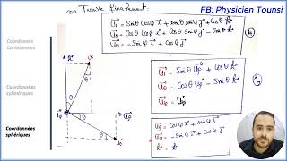 Cours Electrostatique Partie 2  Système des Coordonnées  cartésienne Cylindrique Sphérique [upl. by Eilahs934]