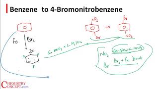 Benzene to 4Nitrobromobenzene  Conversions of Organic Chemistry [upl. by Aenotna]