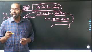 आखिर upsc cgpsc करते क्या है [upl. by Calan64]