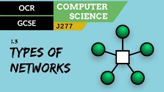 23 OCR GCSE J277 13 Types of networks [upl. by Sueddaht384]