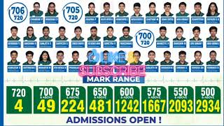 GREEN PARK EDUCATIONAL INSTITUTIONS NAMAKAL 💥 NEET RESULT 💥Total students 👀 [upl. by Anivad]