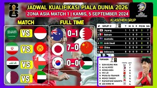 Hasil Kualifikasi Piala Dunia Zona Asia  Australia vs Bahrain  Korsel vs Palestina [upl. by Girovard534]