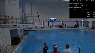 Marginalen Bank Diving Cuo 2023 CGirls 3m [upl. by Phelgon]