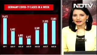 COVID19 Infections On The Rise In Germany  Coronavirus Facts Vs Myths [upl. by Melda]