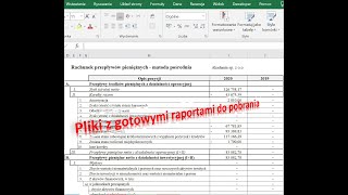 Rachunek Przepływów Pieniężnych  metoda bezpośrednia [upl. by Ardiedal]