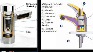 les elements du melangeur et robinet automatique [upl. by Gredel102]