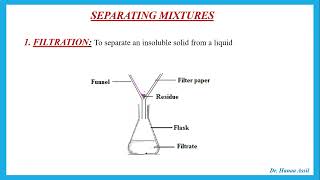 Separation of Mixtures  IGCSE Chemistry  Dr Hanaa Assil [upl. by Eecyal71]