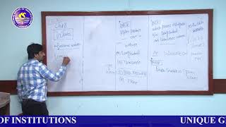 Online lecture ENTRY TEST CLASS ECATFUNGAT PHYSICS LECTURE10 [upl. by Trebreh]