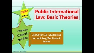 Public International Law Basic Theories [upl. by Colbye670]