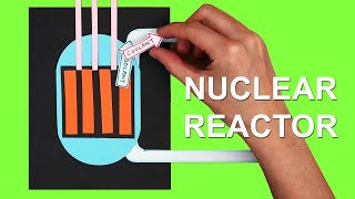 Nuclear Reactor Explained GCSE Physics [upl. by Anoval]