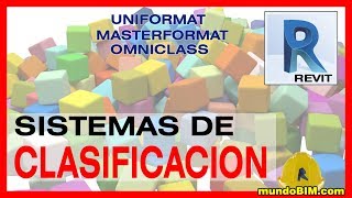 Qué es Uniformat Masterformat y Omniclass [upl. by Nirahs356]