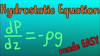 4 Intuition for the Hydrostatic Equation [upl. by Aholah924]