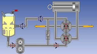 06 ATPL Training Airframes amp Systems 6 Hydraulics Basic Hydraulic Systems [upl. by Aicined]