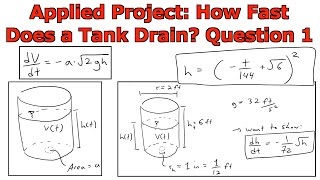 Applied Project How Fast Does a Tank Drain Question 1 [upl. by Ibib735]