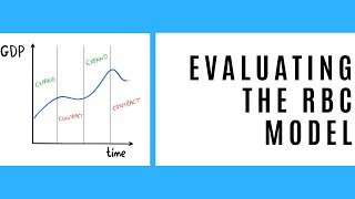 Evaluating Real Business Cycle Models [upl. by Nicol]