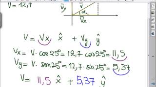 Video lezione sulla somma vettoriale con componenti [upl. by Otsirave]