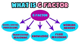 What is G Factor  Explained in 2 min [upl. by Ridley]