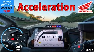 Honda CBR1000RRR SP 2021  ACCELERATION  Gopro GPS and DRAGY measured [upl. by Kavanagh772]