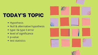 Basic Hypothesisnull amp alternative hypothesispvaluelevel of significanceBangla [upl. by Ardnad]