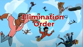 Total Drama Island Reboot S2 Elimination Order [upl. by Bunde]