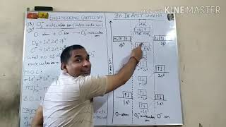 EXAMPLES OF HOMONUCLEAR DIATOMIC MOLECULES PART4 [upl. by Earej15]